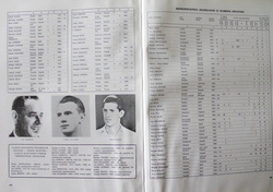 The Hundred Years of Football in Croatia