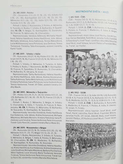 The Golden Book of Volleyball (Czech Republic)