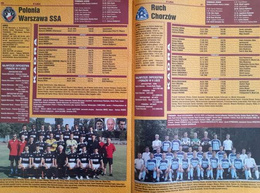 A fan's guide - Orange Ekstraklasa, 2nd league. Autumn 2006/2007 (Sports)