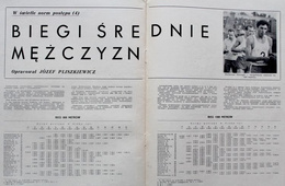 Monthly magazine Athletic - Yearbook 1970 (complete) binded