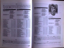 80 years of Football Association in Katowice - Jubilee Book