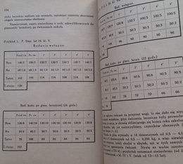 Physical Education Monthly December 1932