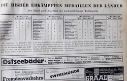 The Olympia Zeitung (official journal of Olympic Games Berlin 1936) nr 1-30 (complete)