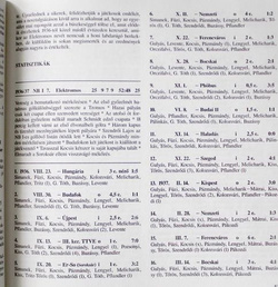 Budapest Elektromos S.E. The Chronicle of 70 years