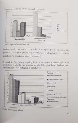 Contemporary problems in sports and tourism management (AWF Katowice)