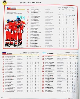 "Sport Special" Magazine (Czech Republic) - Nagano triumph after 20 years