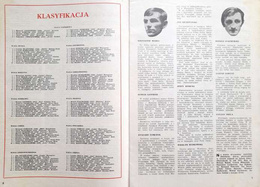 Boxing monthly magazine 1974 (set of 10 issues)