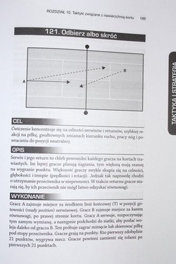 The Tennis Drill Book