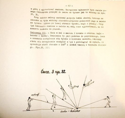 Pole vault (Polish Athletic Association)
