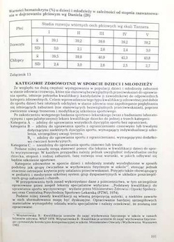 Healthcare in sport for children and adolescents