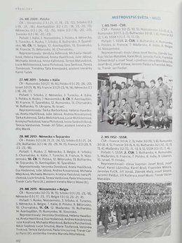 The Golden Book of Volleyball (Czech Republic)