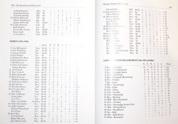 Oranges at the Olympic Games. Seventy years of Dutch skaters at the Winter Games
