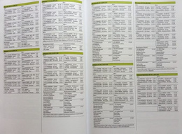 On the skating trail of the 95th anniversary of the Polish Speed Skating Association