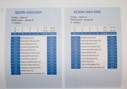 The sports story of Ursus