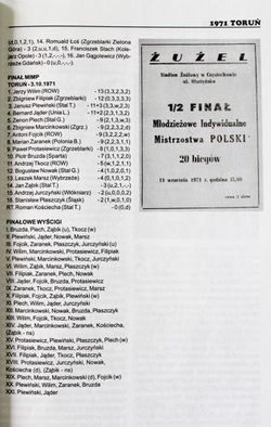 The Speedway Championships (volume 1). Polish Junior Individual Championship