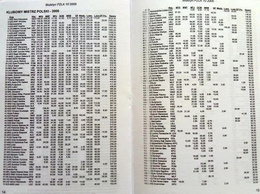 Newsletter Polish Athletics Association 10/2000