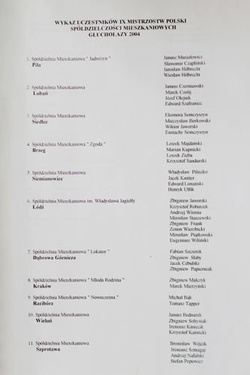 IX Poland Bridge Championships of housing cooperative activity