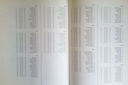 50th Anniversary Israel Football Association 1928-1978