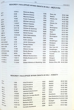 Athletics at Polish and foreign stadiums in 2002