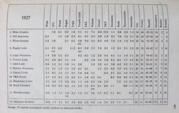 League plays after 40 seasons