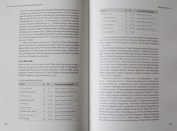 AKS Sparta 1947-2012. Story of sport in Augustow