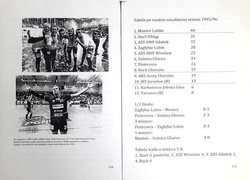 Handicraft. EKS Start Elbląg 1968-2018 (copy)