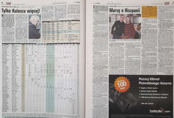 Only Football Weekly 2009 (23 issues)