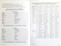 Calendar and regulations of sports events in the Kuyavian-Pomeranian Voivodeship