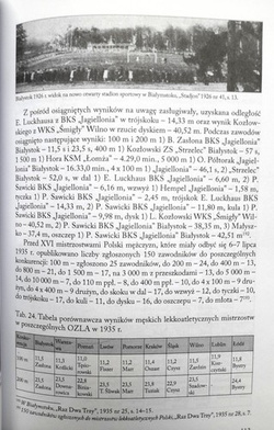 Athletics in Bialystok region (1919-1939)