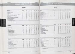 Handball 1999. Italian Handball Association Guide