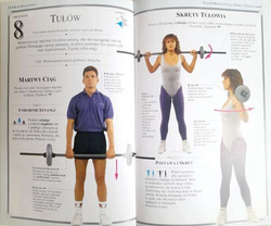 Learn weight training in a weekend