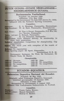 World Football Almanac 1931 (reprint)