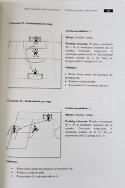 Positional training in football