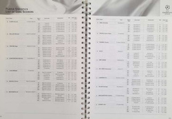 Champions League 2001/2002. Results summary booklet quarter- and semi-finals
