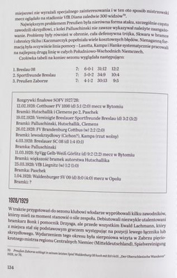 Preussen Hindenburg 1910 e.V.; Football clubs in Zabrze at 1945 year; Medyk Zabrze (The Chronicle of city Zabrze 8(25)/2016)
