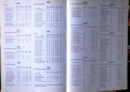 Polonia Warsaw - Footballers in Black Shirts 1911-2001