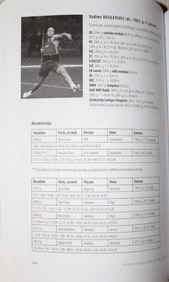 The Story of Latvian Athletic 1992-2018