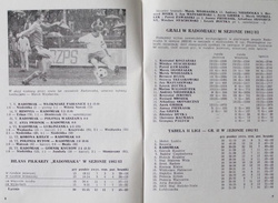 RKS Radomiak Radom. The football team guide Autumn 1984