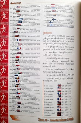 Athletics Games. Volume 8. Amsterdam 1928