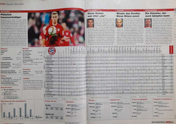 The Bundesliga 2015/2016 season summary (Kicker magazine)