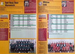 A fan's guide - Orange Ekstraklasa, 2nd league. Spring 2005/2006 (Sports)