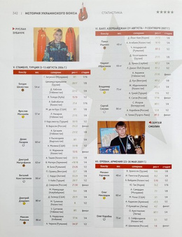 Golden nation. Illustrated history of Ukrainian boxing
