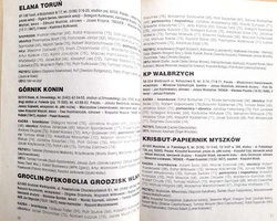 Football Guide - Polish League 1996-97