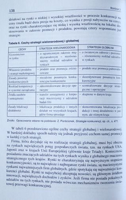 Sport sponsorship in the conditions of globalization. Dilemmas and challenges