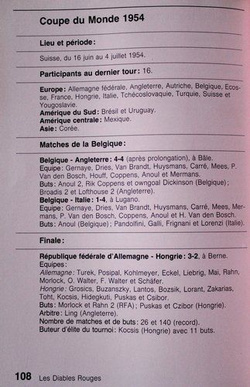 The Red Devils for Mundial'82