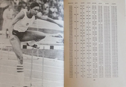 Scoring table for track and field road and walking events (1987)