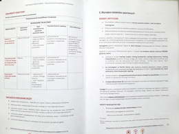 PZPN certification program for football schools