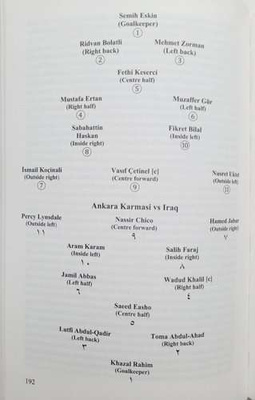 Birth of the Lions of Mesopotamia. The early years of football in Iraq