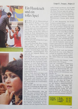 FIFA World Cup Mexico 1986 (Kicker)