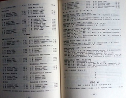 From Los Angeles to Seoul - Results, records, favorites - Athletics